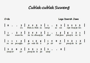 3.	Cublak – Cublak Suweng (Jawa Timur)