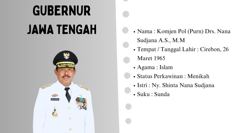 Pemerintahan