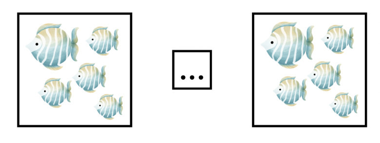 Berikanlah tanda yang paling sesuai pada bagian rumpang berikut ini!