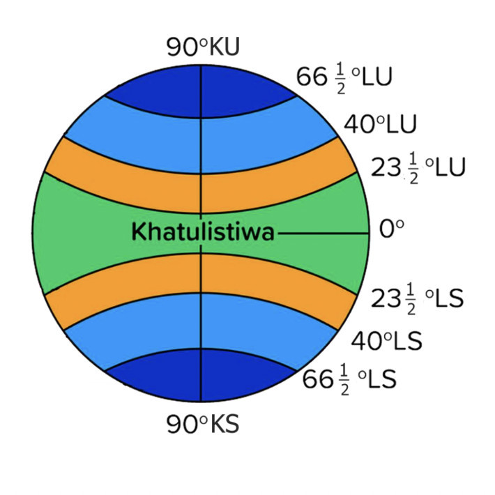 Berdasarkan gambar bagian dunia berikut ini, manakah daerah yang memiliki iklim sedang?