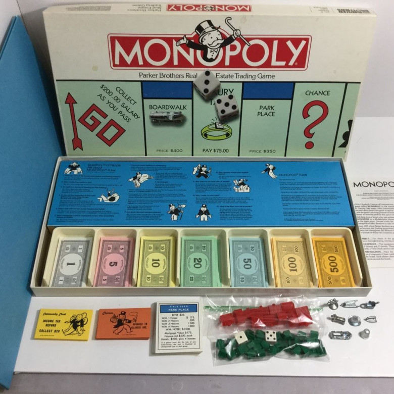 Spesifikasi Monopoli