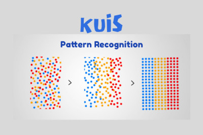 Kuis Pattern Recognition
