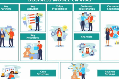 Menguasai Dunia Bisnis Melalui Mata Kuliah Kewirausahaan